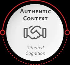 Authentic context