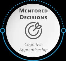 Mentored decisions