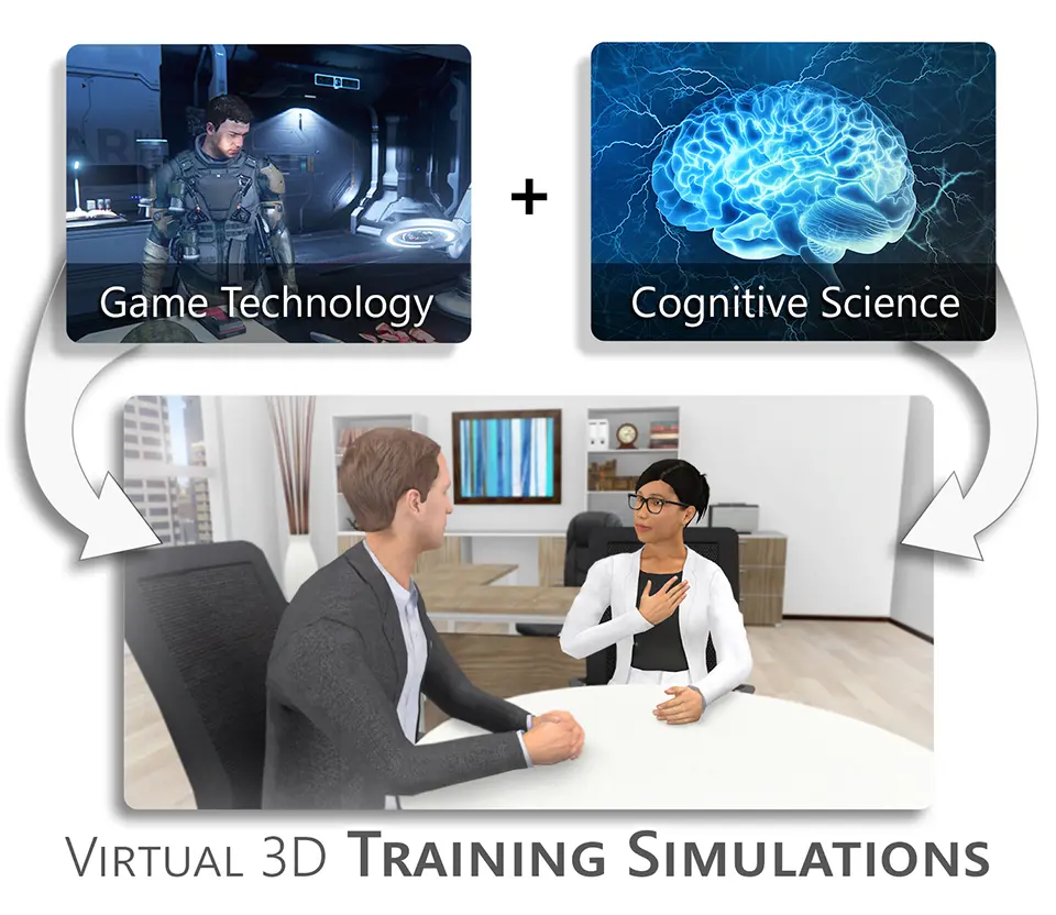 Game technology combined with cognitive science