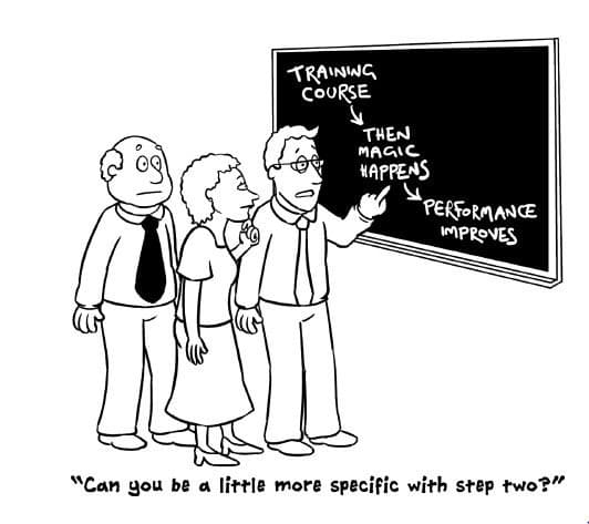 Learn-by-doing turns knowledge into performance