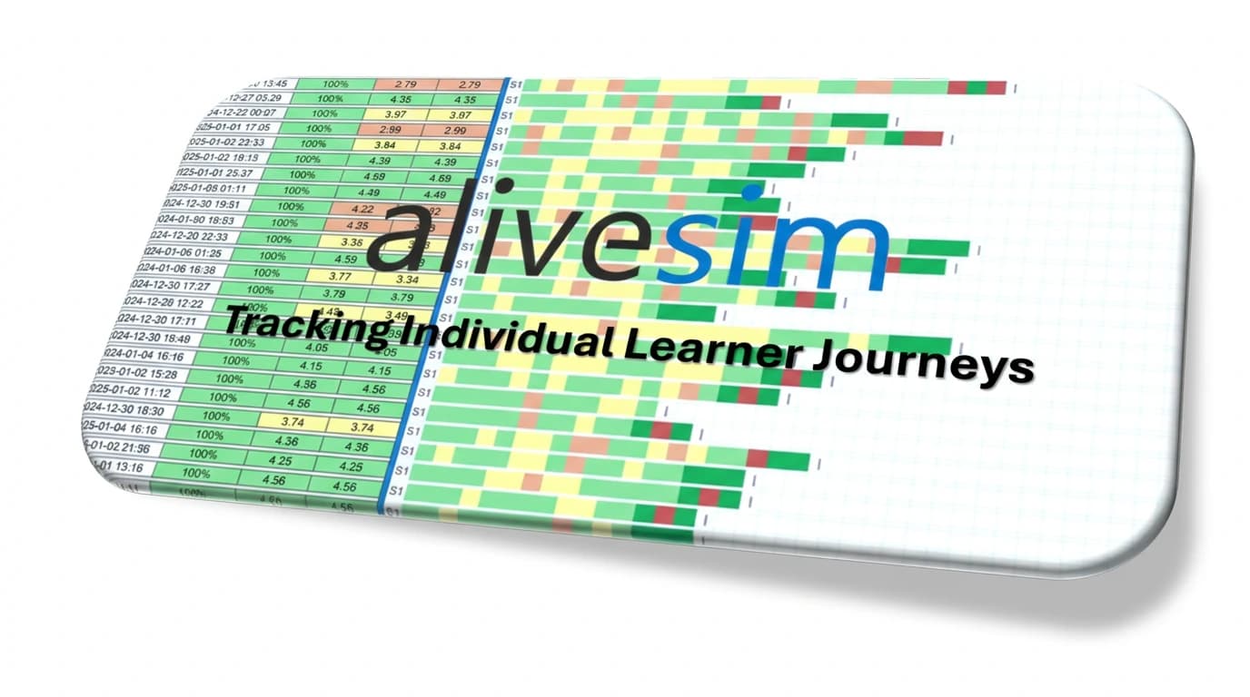 An AliveSim analytics dashboard tracking individual learner journeys