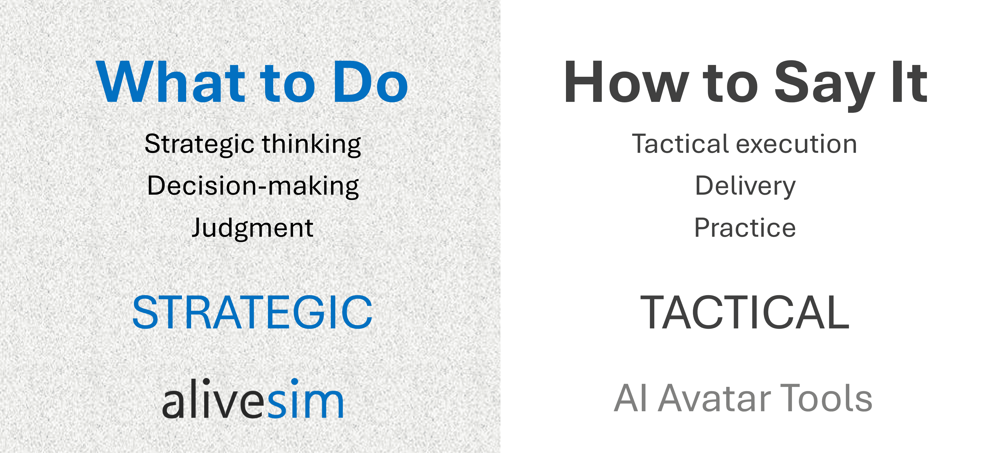 What to Do (AliveSim) vs How to Say It