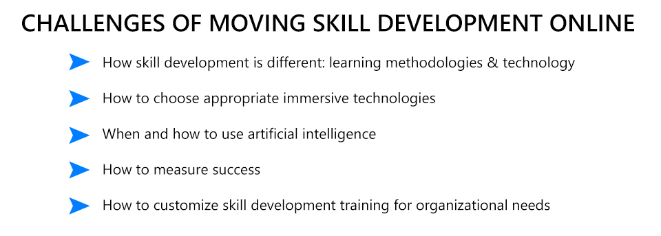 Challenges of moving skill development online