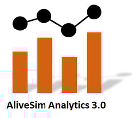 MedEdAnalytics